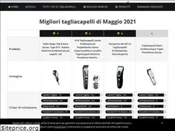 Sites similar to miglioretagliacapelli.it