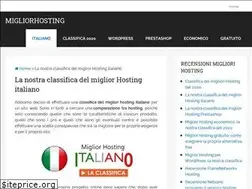 Sites similar to migliorhosting.com