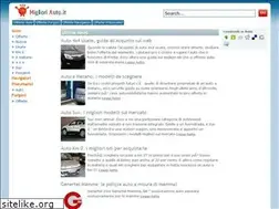 Sites similar to migliori-auto.it