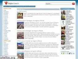 Sites similar to migliori-case.it