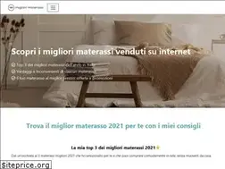 Sites similar to migliori-materassi.it