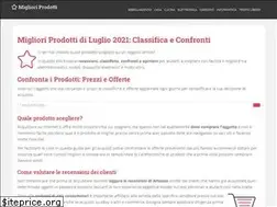 Sites similar to migliori9.it