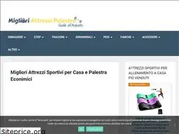 Sites similar to miglioriattrezzipalestra.it