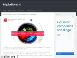 Sites similar to migliorilavatrici.it