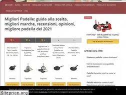 Sites similar to miglioripadelle.it