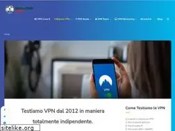 Sites similar to migliorivpn.it