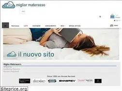 Sites similar to migliormaterasso.it