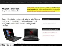 Sites similar to migliornotebook.org