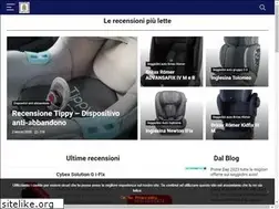 Sites similar to migliorseggiolinoauto.it