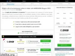 Sites similar to migliorsitoscommesse.net