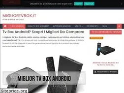 Sites similar to migliortvbox.it