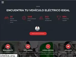 Sites similar to migma.mx