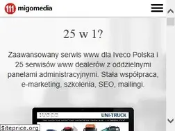 Sites similar to migomedia.pl