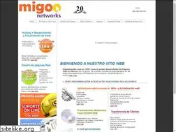 Sites similar to migonet.com