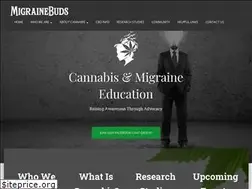 Sites similar to migrainebuds.com