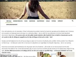 Sites similar to migran.org