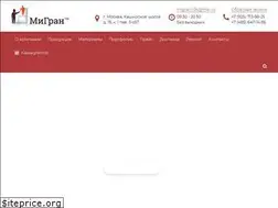 Sites similar to migran.ru