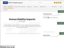 Sites similar to migration.iom.int