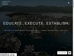 Sites similar to migrationbureau.ca