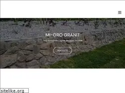 Sites similar to migrogranit.pl