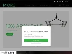 Sites similar to migrolight.com