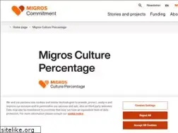 Sites similar to migros-culture-percentage.ch
