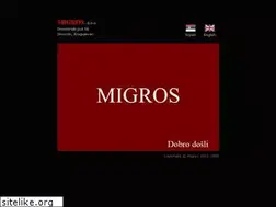 Sites similar to migros.rs