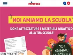 Sites similar to migross.it