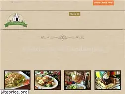 Sites similar to miguadalajararestaurant.com