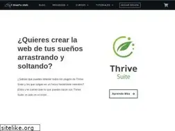 Sites similar to miguelcarrerasdutra.com