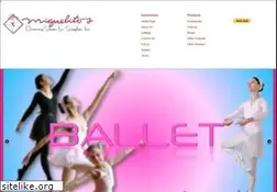 Sites similar to miguelitousa.com