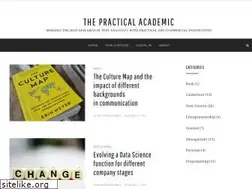 Sites similar to miguelmalvarez.com