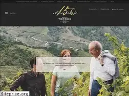 Sites similar to migueltorres.com