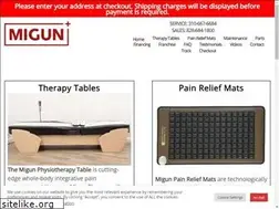 Sites similar to migunworld.com