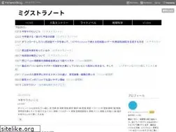 Sites similar to migusu.com