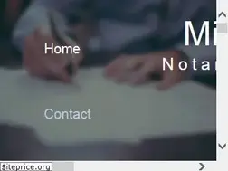 Sites similar to mihail.co.uk