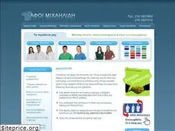 Sites similar to mihailidis-spiliakos.gr
