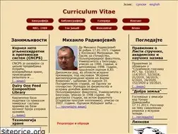 Sites similar to mihailo-radivojevic.com