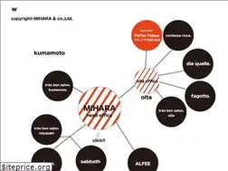 Sites similar to mihara.company