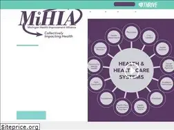 Sites similar to mihia.org