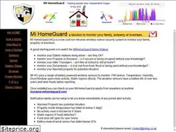 Sites similar to mihomeguard.com