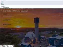 Sites similar to mihr.ca