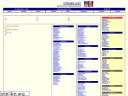 Sites similar to mihran.com
