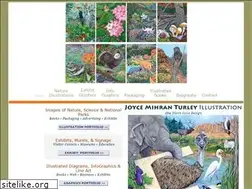 Sites similar to mihranturley.com