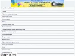 Sites similar to mihrda.gov.ua