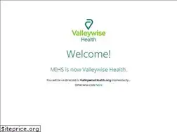 Sites similar to mihs.org
