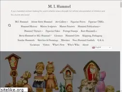 Sites similar to mihummel.org