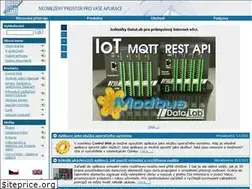 Sites similar to mii.cz
