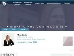 Sites similar to miiakelly.ca