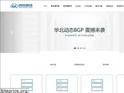Sites similar to miidc.com